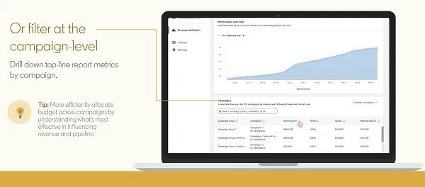 LinkedIn Publishes New Information to Its Superior Income Attribution Report