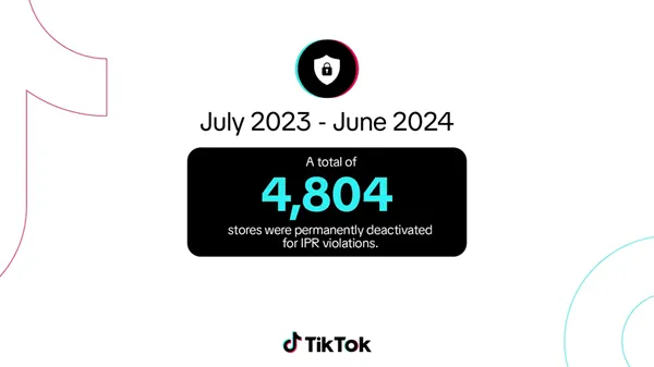 TikTok Shares Knowledge on Account Removals and Authorities Reqeusts in 2024