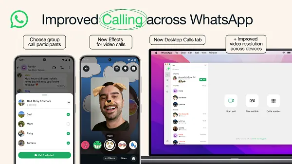 WhatsApp Rolls Out Calling Enhancements for the Holidays