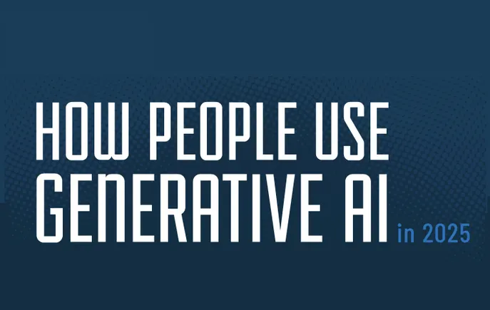 How AI Use is Evolving Over Time [Infographic]
