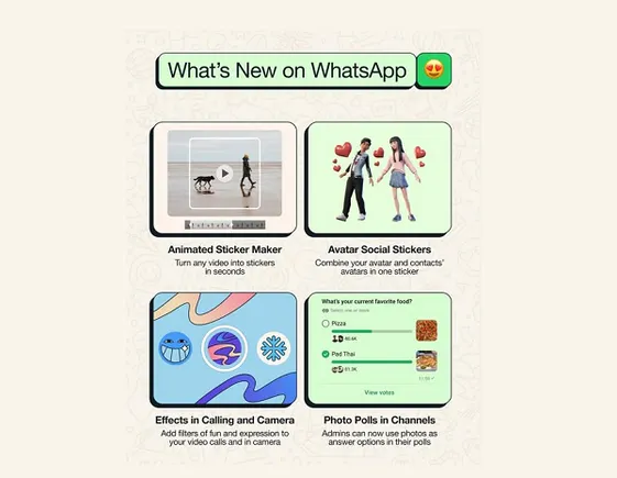 WhatApp Provides Animated Emojis, Mixed Avatar Stickers, and Extra