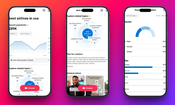 TikTok Highlights Associated Trending Matters to Assist Information Creators