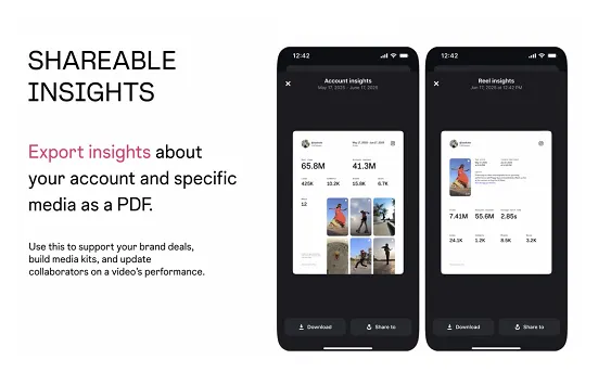 Instagram’s Including Shareable Efficiency Information for Creators