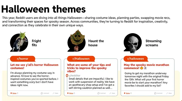 Reddit Highlights Halloween Advertising and marketing Alternatives