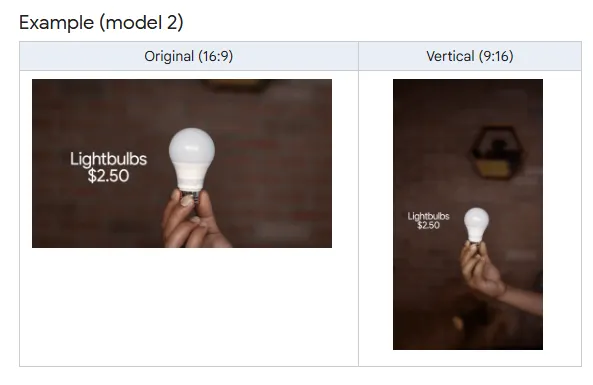 Google Provides AI-Powered Picture and Video Instruments to Demand Gen Campaigns