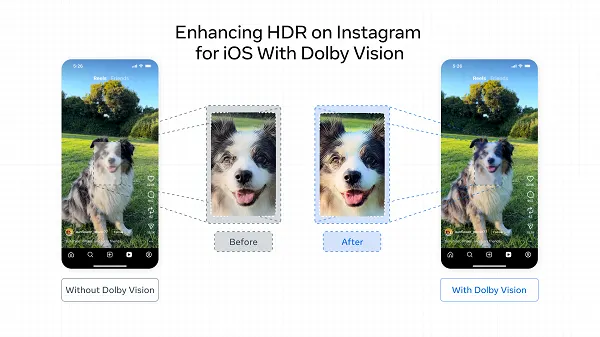 Meta Brings Enhanced HDR Dolby Imaginative and prescient Help to Instagram